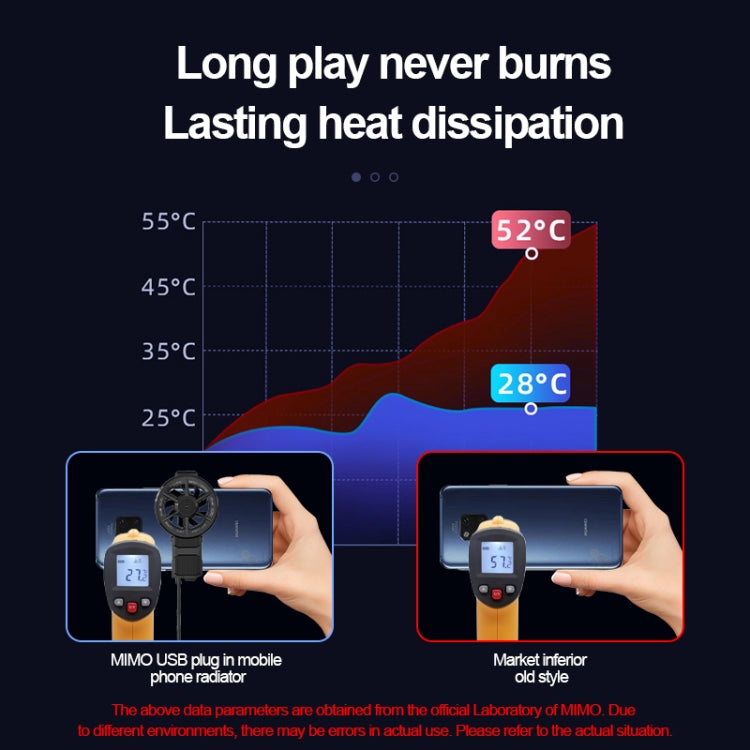 MeMo FL06 USB In-line Fan Mobile Phone Radiator(Black)