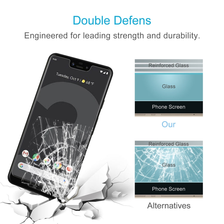 10 PCS 0.26mm 9H 2.5D Tempered Glass Film For Google Pixel 3 Lite XL