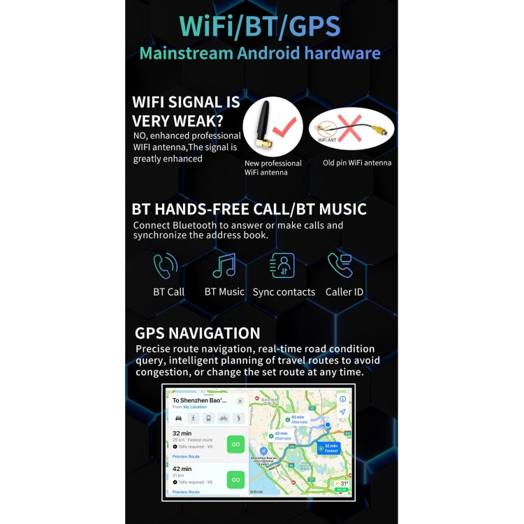 S-8802C 7 inch IPS Screen Car Android Player GPS Navigation Bluetooth Touch FM Radio CarPlay, Support Mirror Link & FM & WIFI & Steering Wheel Control