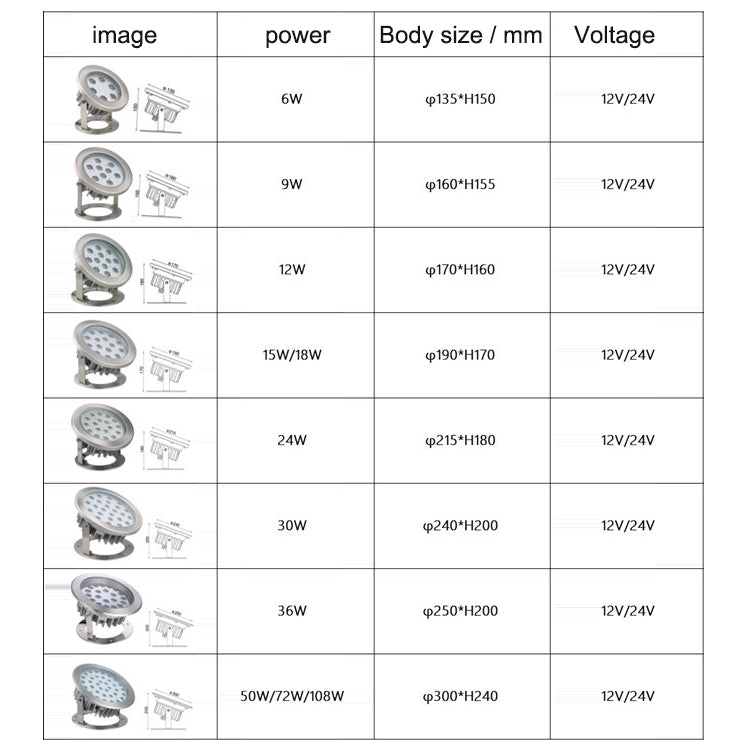 6W Square Park Landscape LED Underwater Light Pool Light