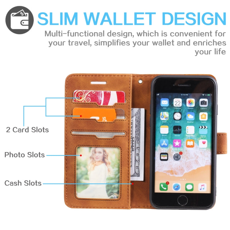 For iPhone SE 2022 / SE 2020 / 8 / 7 Skin Feel Anti-theft Brush Horizontal Flip Leather Phone Case