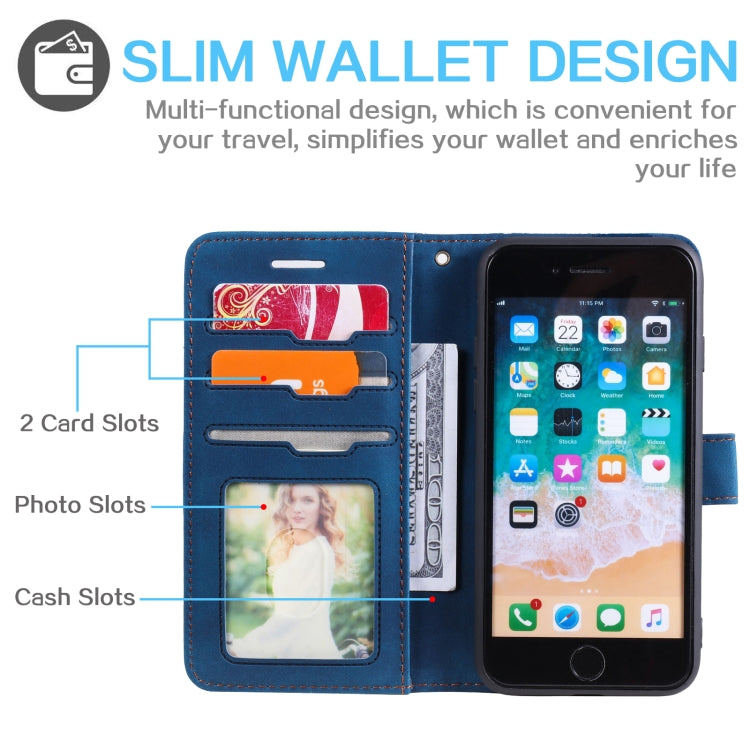 For iPhone SE 2022 / SE 2020 / 8 / 7 Skin Feel Anti-theft Brush Horizontal Flip Leather Phone Case