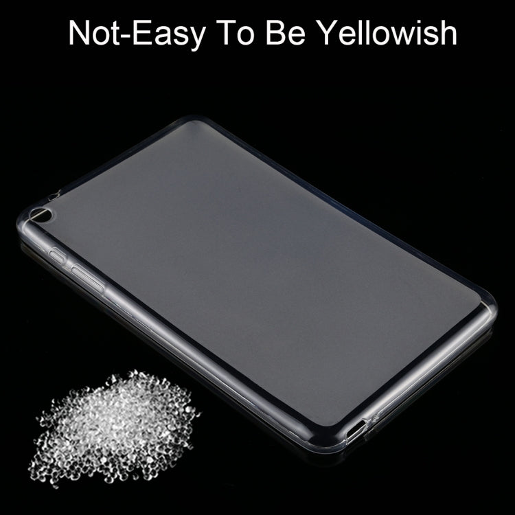 For Lenovo S8 0.75mm Dropproof Transparent TPU Case