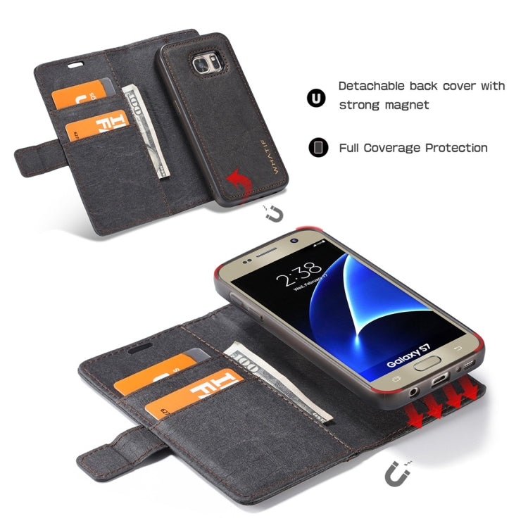 For Galaxy S7 WHATIF Kraft Paper TPU + PC Horizontal Flip Protective Case with Holder & Card Slots & Wallet