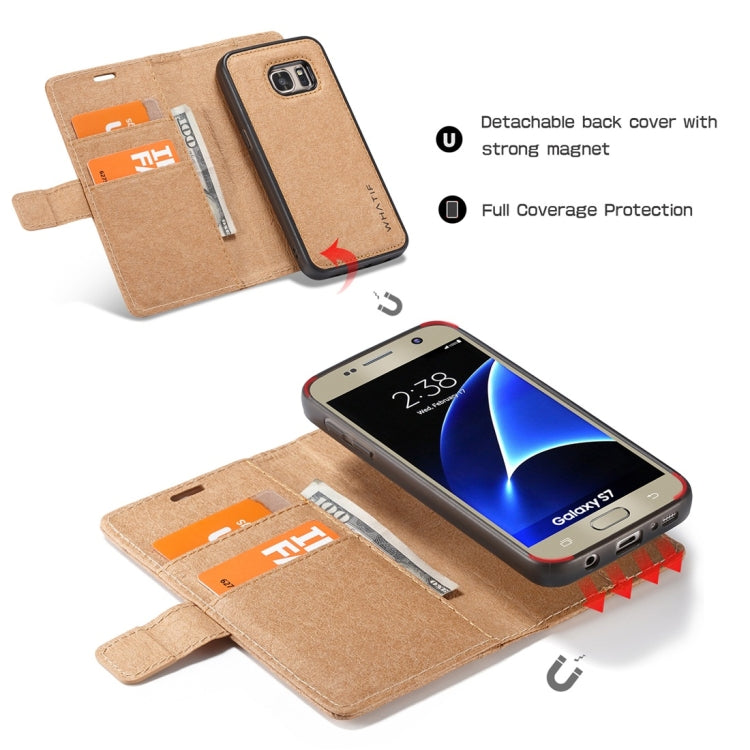 For Galaxy S7 WHATIF Kraft Paper TPU + PC Horizontal Flip Protective Case with Holder & Card Slots & Wallet