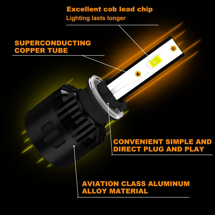 1 Pair P2 880 DC9-12V / 24W / 2200LM IP68 Car Waterproof Headlight 6LEDs SMD-3570 Lamp Beads