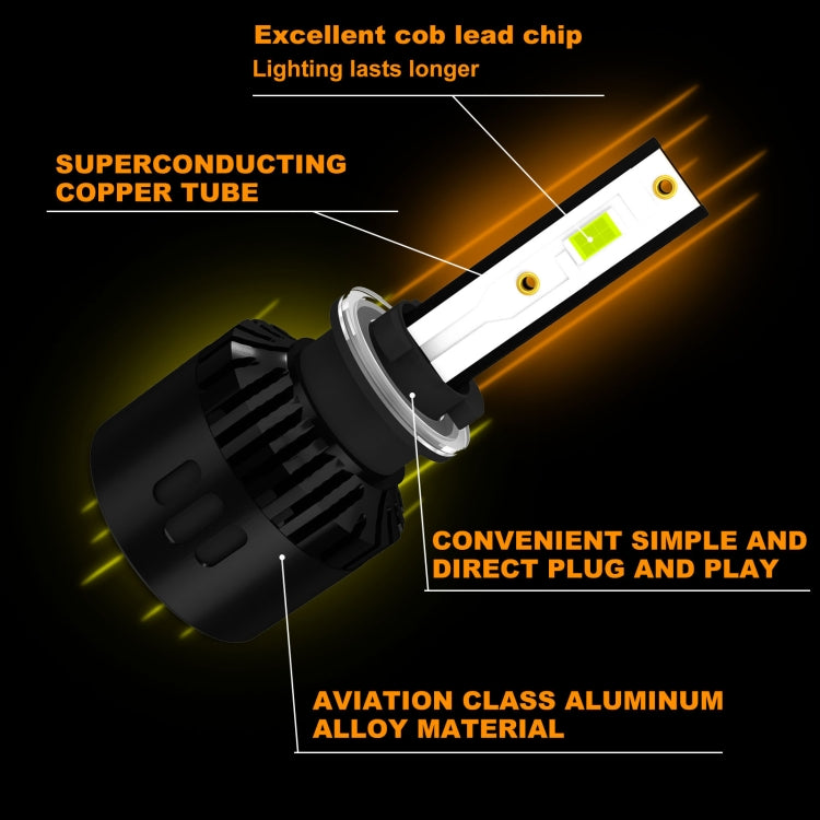 1 Pair P2 880 DC9-12V / 24W / 2200LM IP68 Car Waterproof Headlight 6LEDs SMD-3570 Lamp Beads
