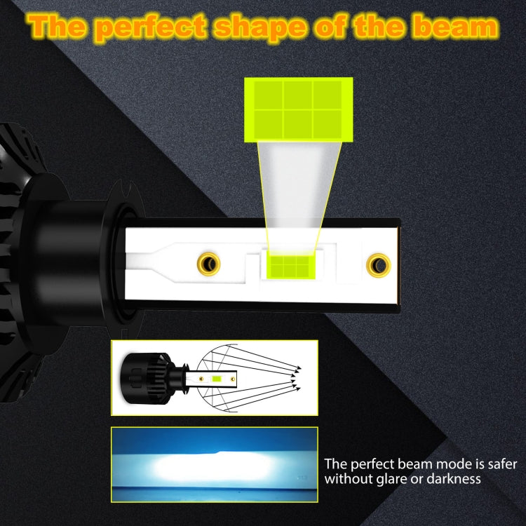 1 Pair P2 H3 DC9-12V / 24W / 2200LM IP68 Car Waterproof Headlight 6LEDs SMD-3570 Lamp Beads