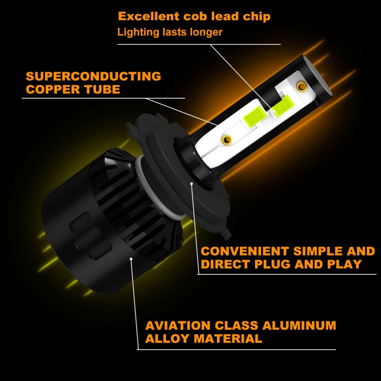 1 Pair P2 H4 DC9-12V / 24W / 2200LM IP68 Car Waterproof Headlight 6LEDs SMD-3570 Lamp Beads