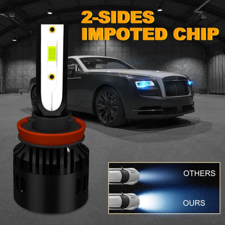 1 Pair P2 H11 DC9-12V / 24W / 2200LM IP68 Car Waterproof Headlight 6LEDs SMD-3570 Lamp Beads