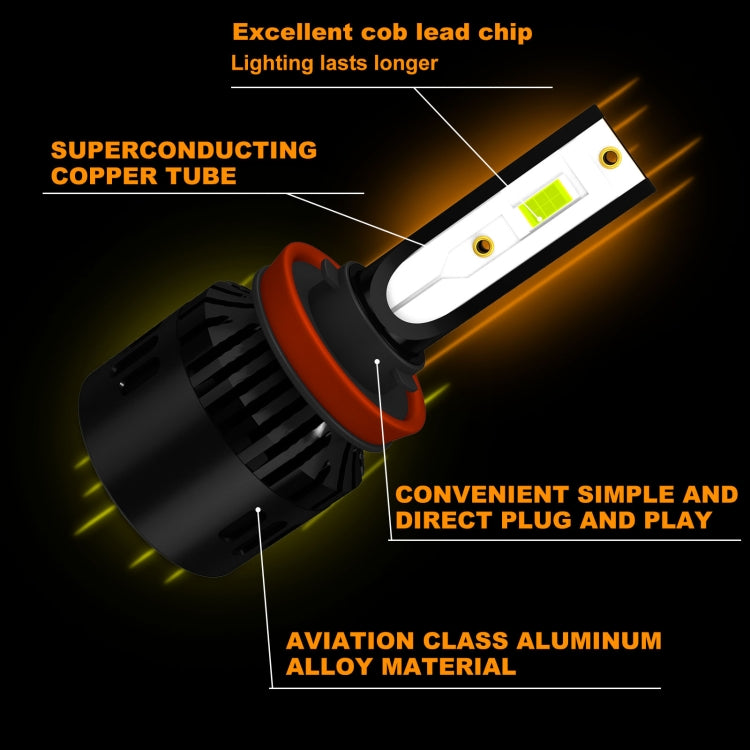 1 Pair P2 H11 DC9-12V / 24W / 2200LM IP68 Car Waterproof Headlight 6LEDs SMD-3570 Lamp Beads