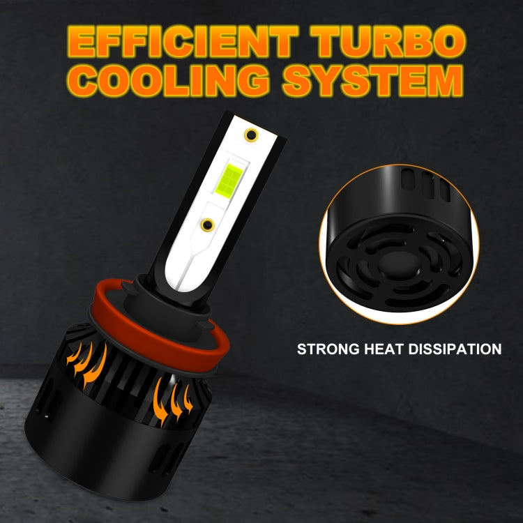 1 Pair P2 H11 DC9-12V / 24W / 2200LM IP68 Car Waterproof Headlight 6LEDs SMD-3570 Lamp Beads