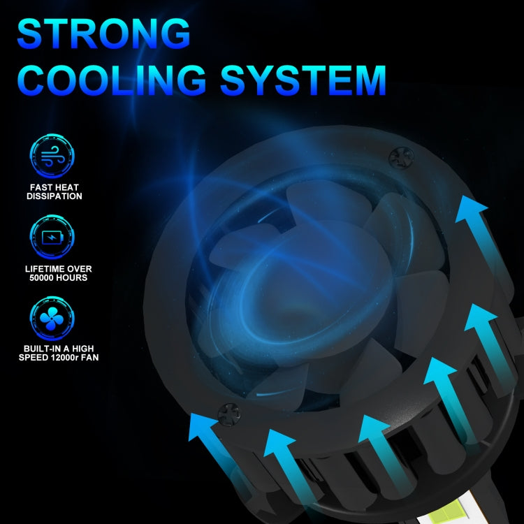 1 Pair Z3 9005 DC9-12V / 24W / 2200LM IP68 Car Waterproof Headlight 6LEDs SMD-3570 Lamp Beads