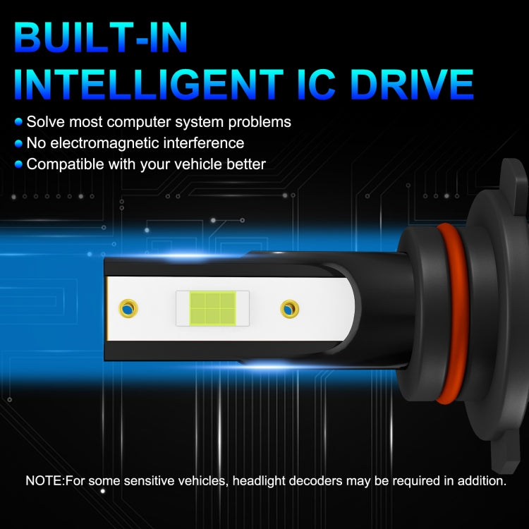 1 Pair Z3 9005 DC9-12V / 24W / 2200LM IP68 Car Waterproof Headlight 6LEDs SMD-3570 Lamp Beads