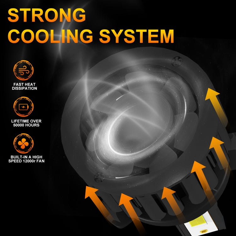 1 Pair Z3 9006 DC9-12V / 24W / 2200LM IP68 Car Waterproof Headlight 6LEDs SMD-3570 Lamp Beads