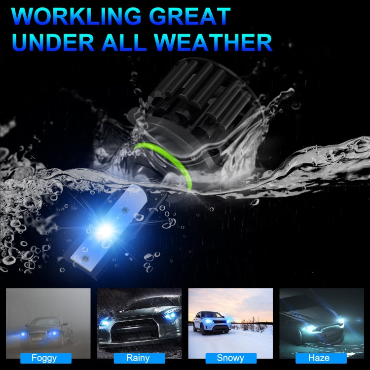 1 Pair Z3 9006 DC9-12V / 24W / 2200LM IP68 Car Waterproof Headlight 6LEDs SMD-3570 Lamp Beads