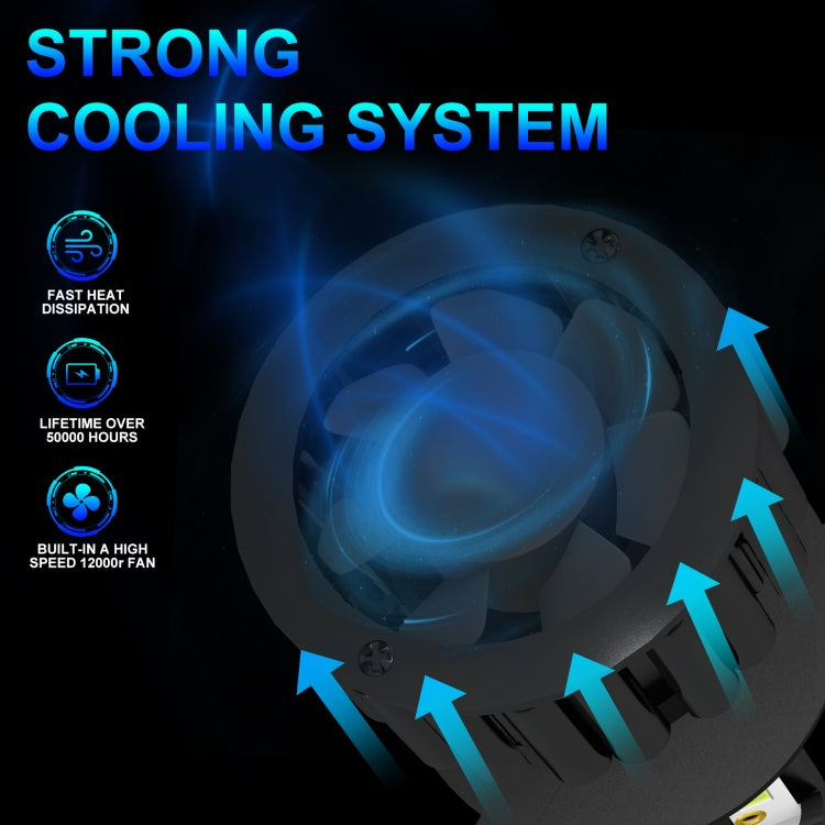 1 Pair Z3 H4 DC9-12V / 24W / 2200LM IP68 Car Waterproof Headlight 6LEDs SMD-3570 Lamp Beads