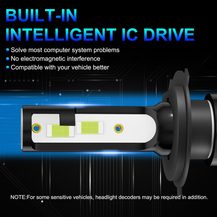 1 Pair Z3 H4 DC9-12V / 24W / 2200LM IP68 Car Waterproof Headlight 6LEDs SMD-3570 Lamp Beads