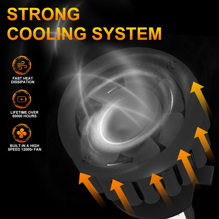 1 Pair Z3 H7 DC9-12V / 24W / 2200LM IP68 Car Waterproof Headlight 6LEDs SMD-3570 Lamp Beads