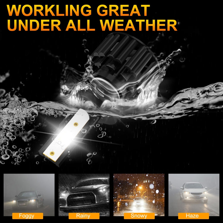 1 Pair Z3 H7 DC9-12V / 24W / 2200LM IP68 Car Waterproof Headlight 6LEDs SMD-3570 Lamp Beads