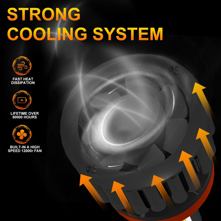 1 Pair Z3 H11 DC9-12V / 24W / 2200LM IP68 Car Waterproof Headlight 6LEDs SMD-3570 Lamp Beads