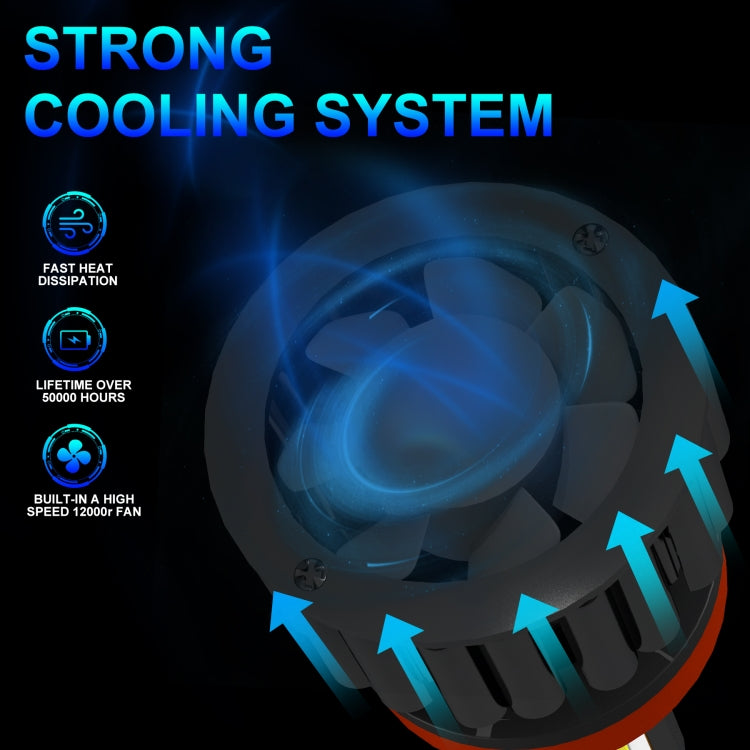 1 Pair Z3 H11 DC9-12V / 24W / 2200LM IP68 Car Waterproof Headlight 6LEDs SMD-3570 Lamp Beads