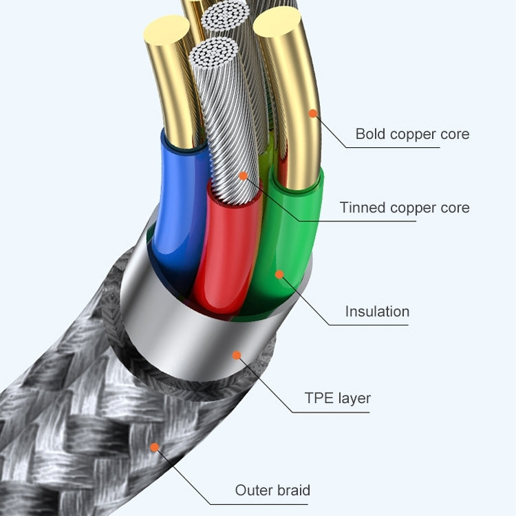 ADC-005 6A USB to USB-C / Type-C Weave Fast Charging Data Cable, Length:0.5m