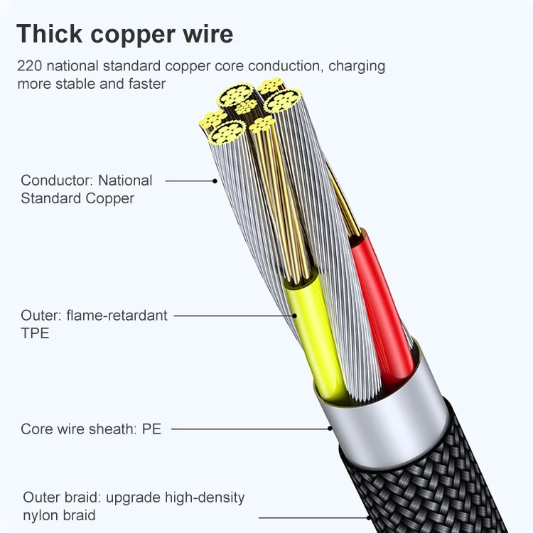 6A 66W USB to USB-C / Type-C Elbow Mobile Phone Game Fast Data Cable, Length:1m