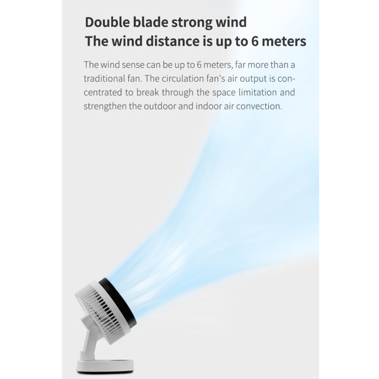 Original Xiaomi Youpin VH F20 Double-blade Circulating Electric Desktop Fan, Style:Battery Version(Black White)