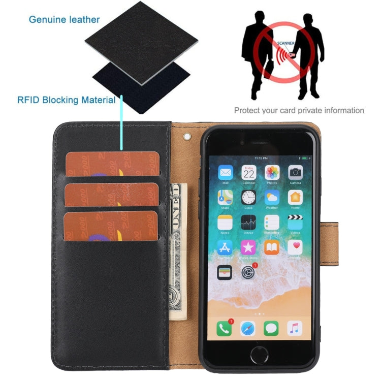 For iPhone SE 2022 / SE 2020 / 8 / 7 / 6 / 6s Plain Weave Cowhide Leather Phone Case