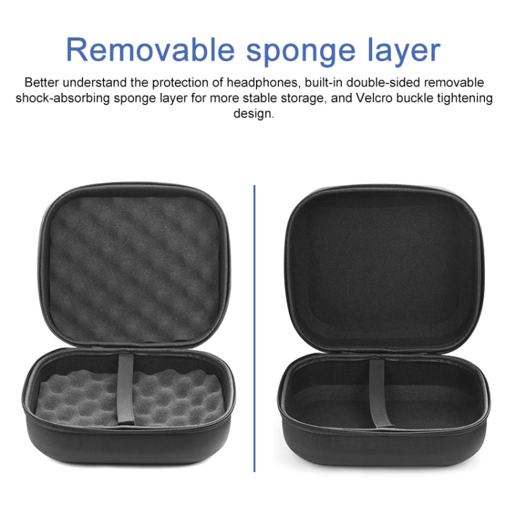 For Sony MDR-Z7M2 Headset Protective Storage Bag(Black)