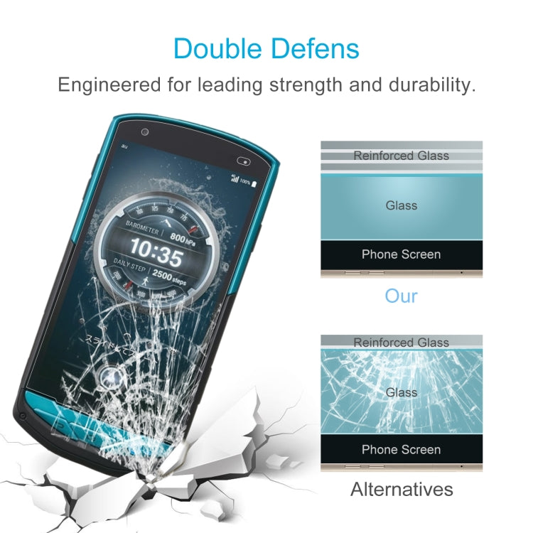 50 PCS 0.26mm 9H 2.5D Tempered Glass Film For Kyocera Torque G02 KYV35
