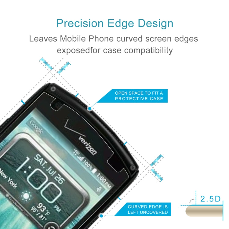 50 PCS 0.26mm 9H 2.5D Tempered Glass Film For Kyocera Brigadier KYY24 TORQUE G01