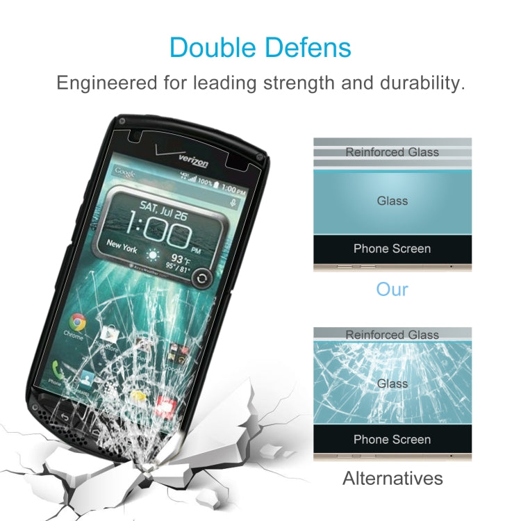 50 PCS 0.26mm 9H 2.5D Tempered Glass Film For Kyocera Brigadier KYY24 TORQUE G01