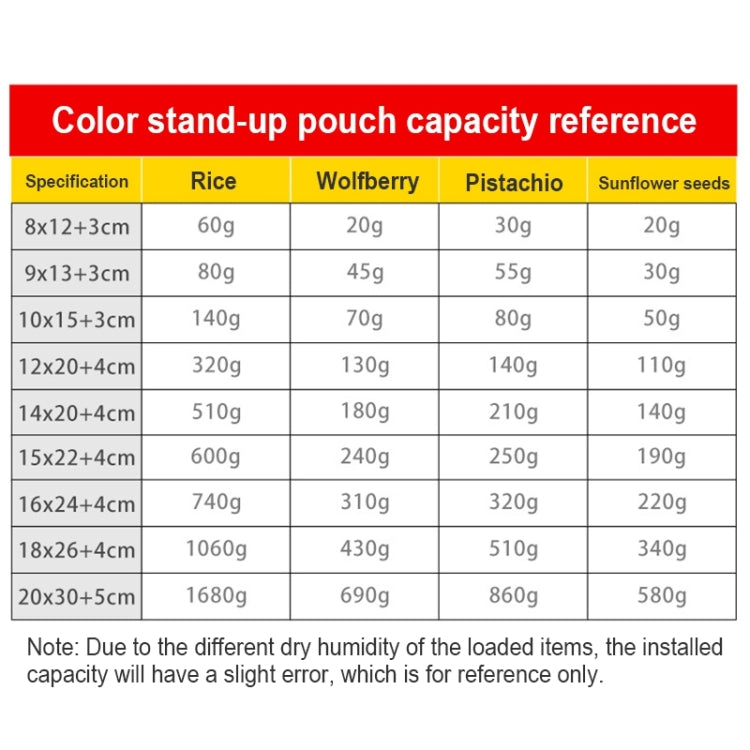 100 PCS/Set Matte Aluminum Foil Snack Stand-up Pouch, Size:8x12+3cm