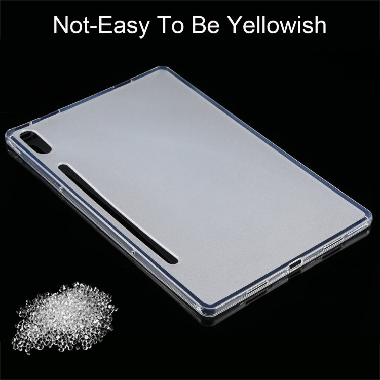 For Lenovo Xiaoxin Pad Pro 12.6 0.75mm Transparent TPU Tablet Case