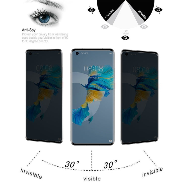 UV Full Cover Anti-spy Tempered Glass Film For Huawei Mate 40