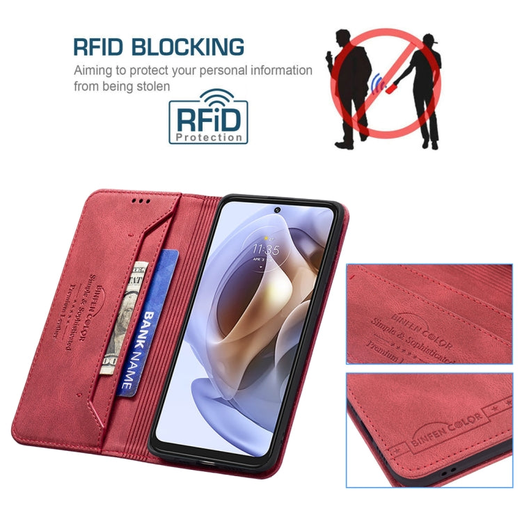For Motorola Moto G31 / G41 Side Fingerprint Version Magnetic RFID Blocking Anti-Theft Leather Phone Case