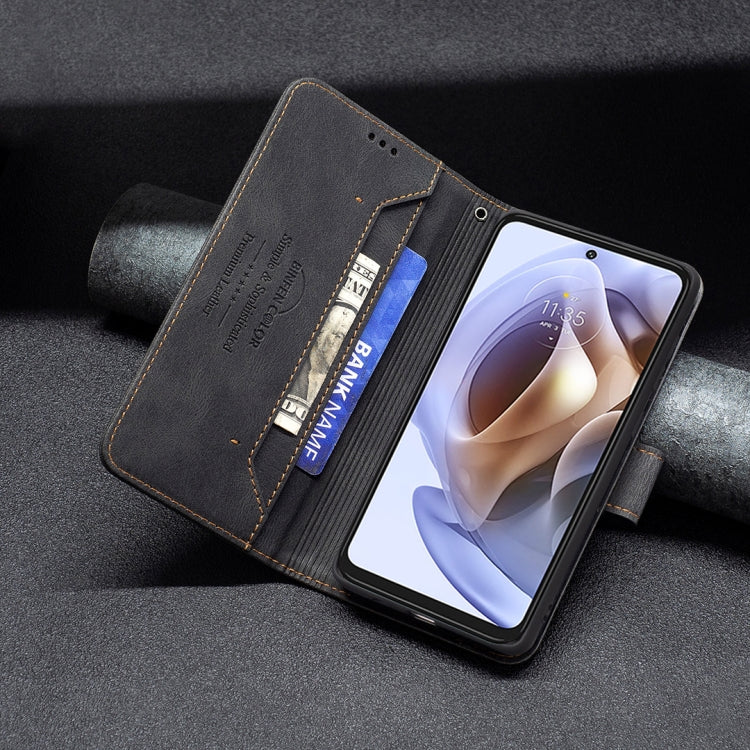For Motorola Moto G31 / G41 Magnetic Clasp RFID Blocking Anti-Theft Leather Case
