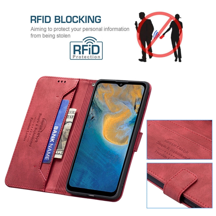 For ZTE Blade A51 Magnetic Clasp RFID Blocking Anti-Theft Leather Case