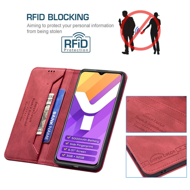 For vivo Y15s Magnetic RFID Blocking Anti-Theft Leather Phone Case