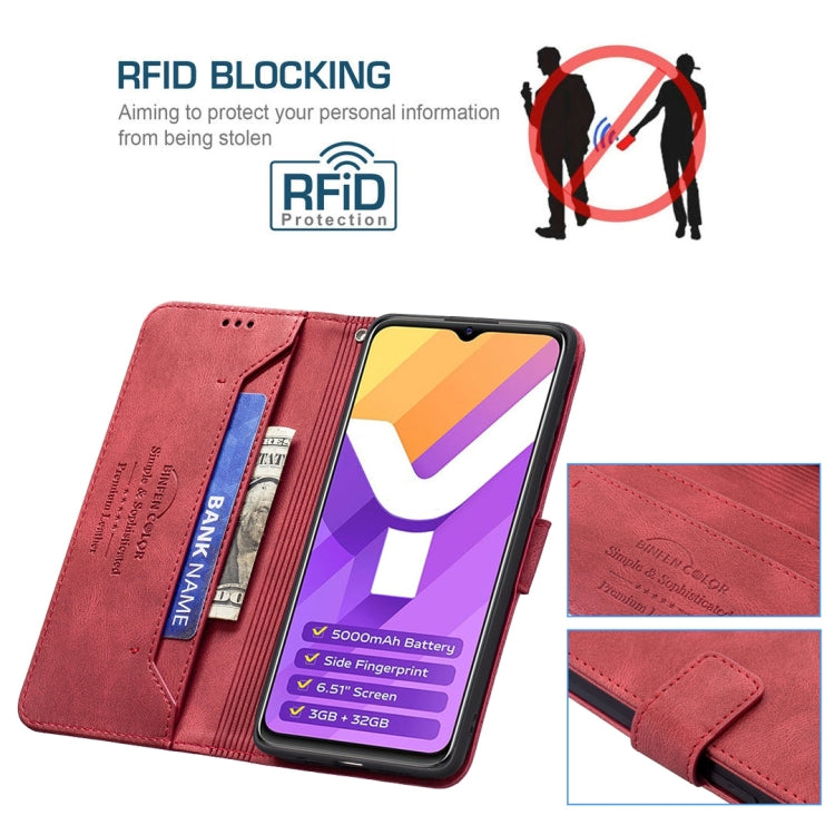 For vivo Y15s Magnetic Clasp RFID Blocking Anti-Theft Leather Phone Case