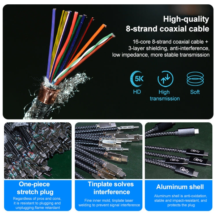 PD 100W USB-C / Type-C to USB-C / Type-C Compatible Thunderbolt 4 Full-function Data Cable, Cable Length:2m(Black Mesh)