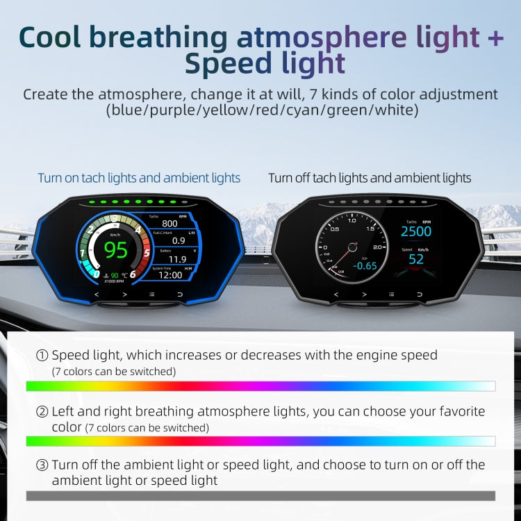 F11 Multi-function LCD HD OBD Detection Instrument GPS Head-up Display