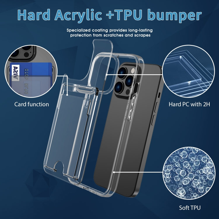 Card PC+TPU Phone Case For iPhone 13 Pro Max(Transparent)