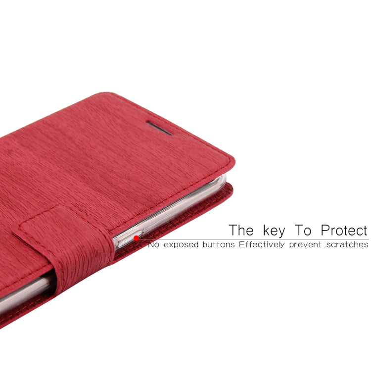 For Galaxy S8 Ultra-thin Tree Texture Horizontal Flip TPU + PU Leather Case, with Card Slots & Holder & Lanyard