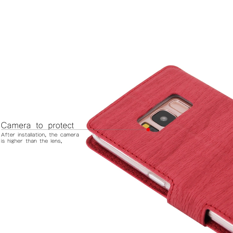 For Galaxy S8 Ultra-thin Tree Texture Horizontal Flip TPU + PU Leather Case, with Card Slots & Holder & Lanyard