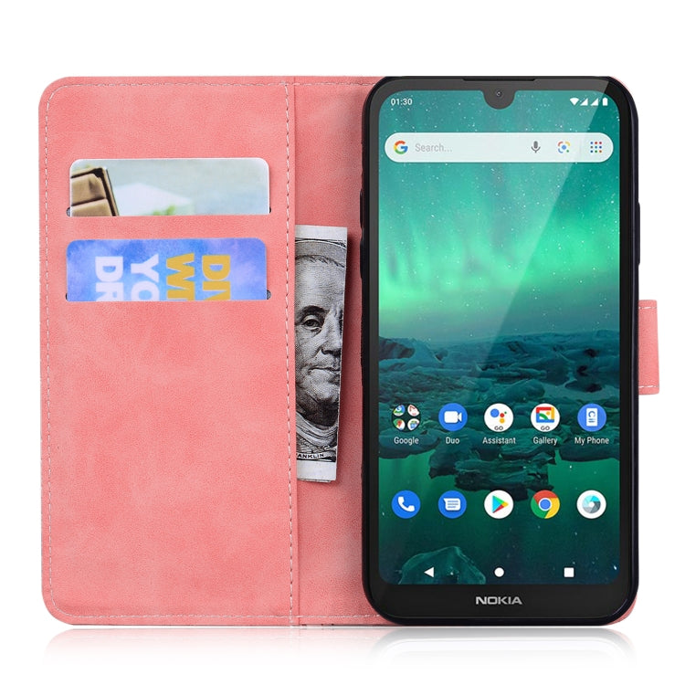 For Nokia 1.3 Skin Feel Pure Color Flip Leather Phone Case