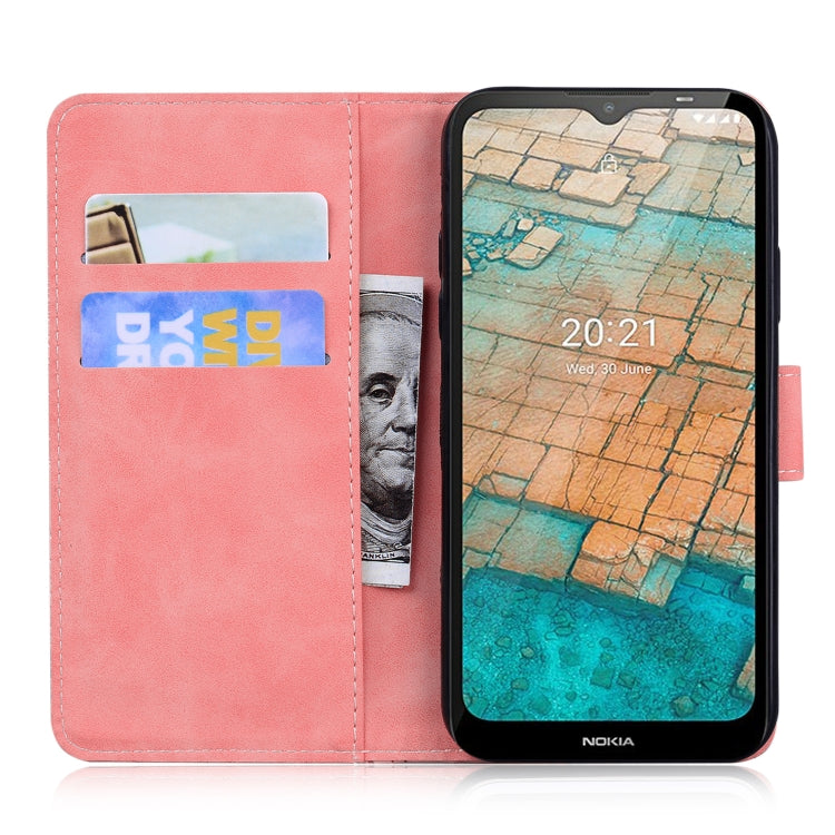 For Nokia C20 / C10 Skin Feel Pure Color Flip Leather Phone Case
