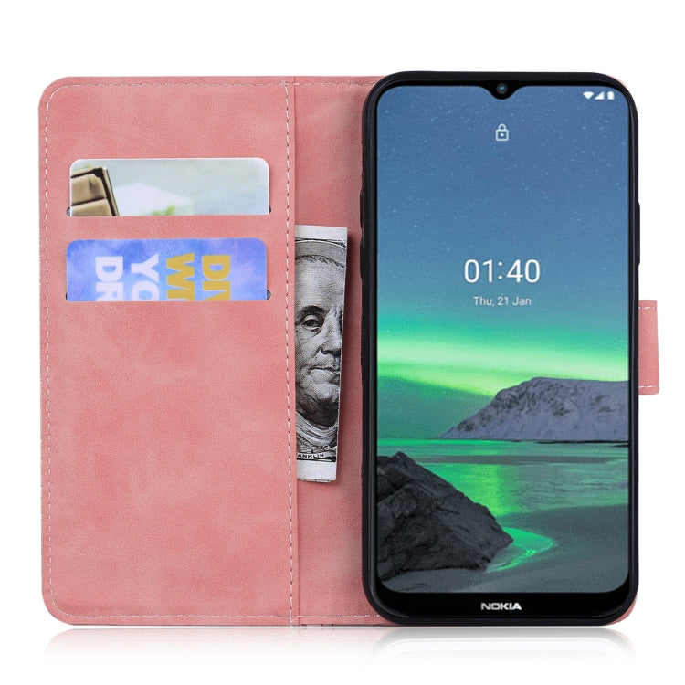 For Nokia 1.4 Skin Feel Pure Color Flip Leather Phone Case
